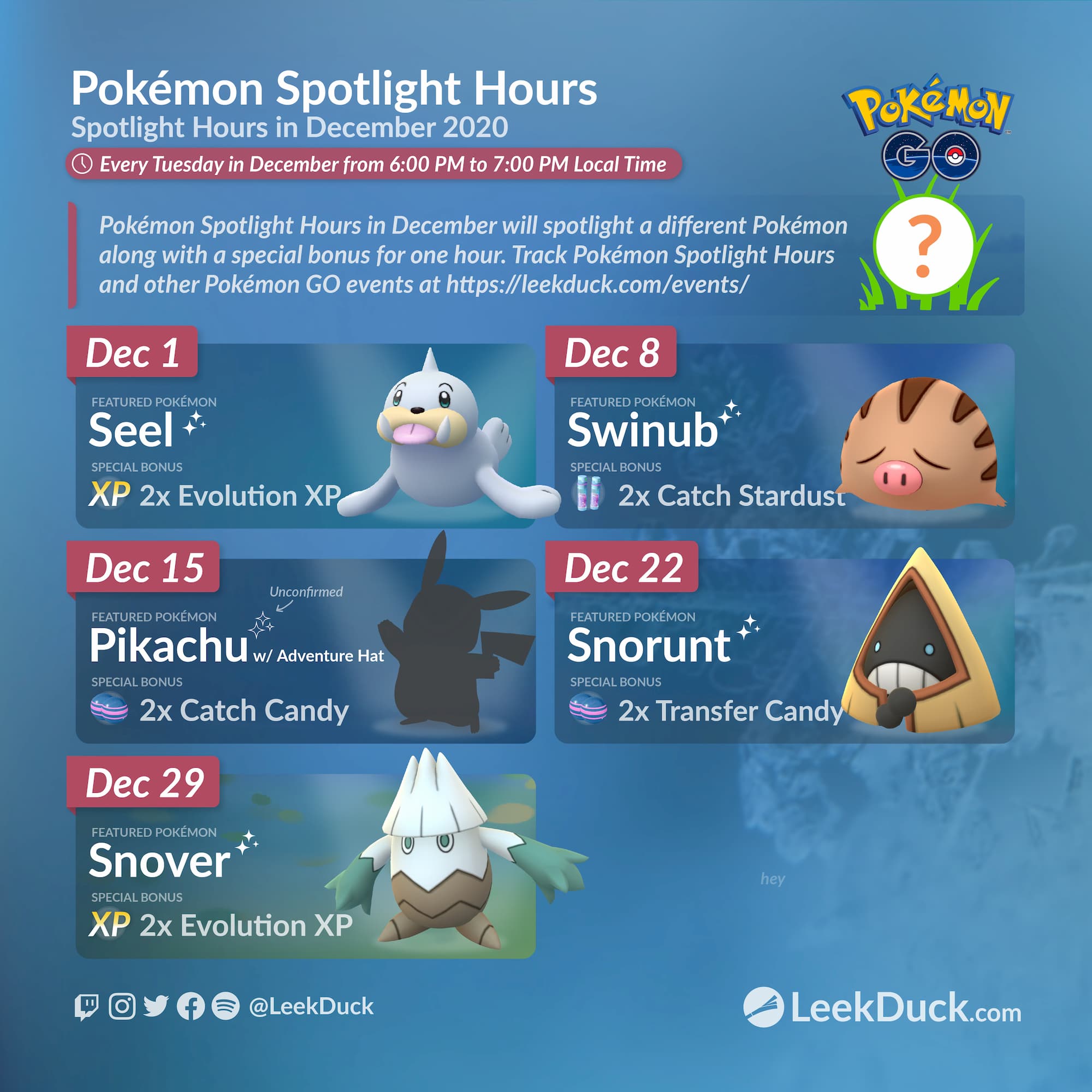 Snorunt Spotlight Hour Leek Duck Pokémon GO News and Resources